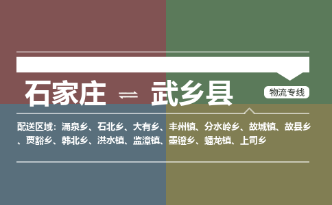 辛集到武乡县物流公司-石家庄到武乡县货运专线2026省市县提供送货上门 辛集到武乡县物流公司-石家庄到武乡县货运专线2026省市县提供送货上门