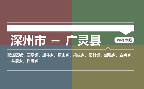 深州到广灵县物流公司-搬家行李托运2026(专线快运/全境直达) 深州到广灵县物流公司-搬家行李托运2026(专线快运/全境直达)