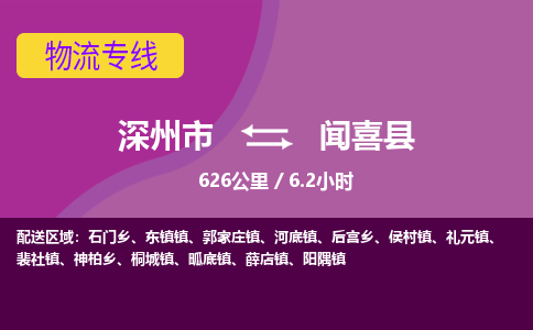 深州到闻喜县物流公司-搬家行李托运2026(专线快运/全境直达) 深州到闻喜县物流公司-搬家行李托运2026(专线快运/全境直达)