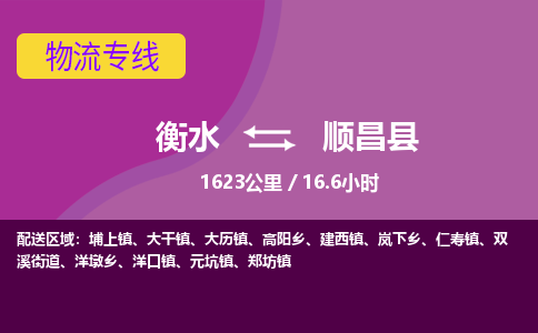 衡水到顺昌县物流公司-搬家行李托运2026(专线快运/全境直达) 衡水到顺昌县物流公司-搬家行李托运2026(专线快运/全境直达)
