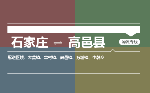 正定到高邑县物流公司-物流专线中途不涨价「天天发车」 正定到高邑县物流公司-物流专线中途不涨价「天天发车」
