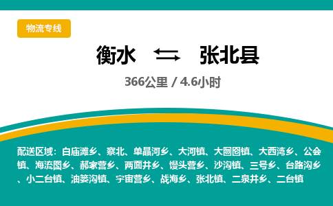 衡水到张北县物流公司-搬家行李托运2026(专线快运/全境直达) 衡水到张北县物流公司-搬家行李托运2026(专线快运/全境直达)