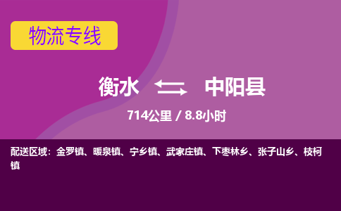 衡水到中阳县物流公司-搬家行李托运2026(专线快运/全境直达) 衡水到中阳县物流公司-搬家行李托运2026(专线快运/全境直达)