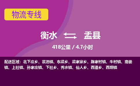 衡水到盂县物流公司-搬家行李托运2026(专线快运/全境直达)