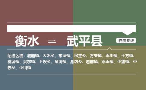 衡水到武平县物流公司-搬家行李托运2026(专线快运/全境直达) 衡水到武平县物流公司-搬家行李托运2026(专线快运/全境直达)